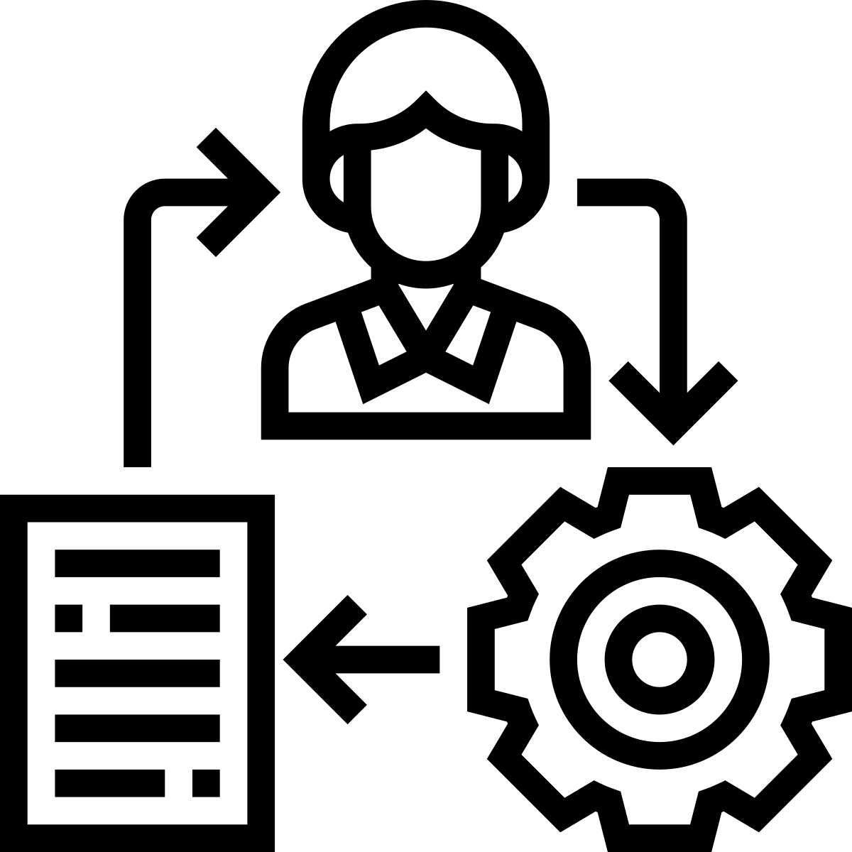 Icon showing research cycle